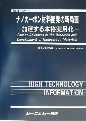 ナノカーボン材料開発の新局面 加速する本格実用化 新材料シリーズ