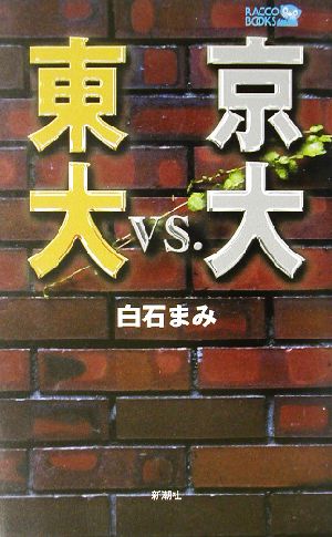 東大vs.京大 ラッコブックス