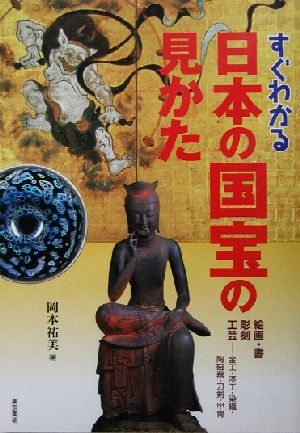 すぐわかる日本の国宝の見かた絵画・書、彫刻、工芸