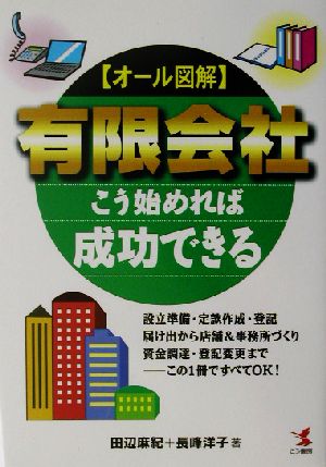 オール図解 有限会社こう始めれば成功できる 設立準備・定款作成・登記・届け出から店舗&事務所づくり・資金調達・登記変更まで この1冊ですべてOK！ KOU BUSINESS