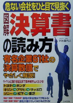 図解 決算書の読み方 危ない会社をひと目で見抜く 有名企業61社の決算数値でやさしく解説！