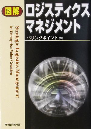 図解 ロジスティクスマネジメント