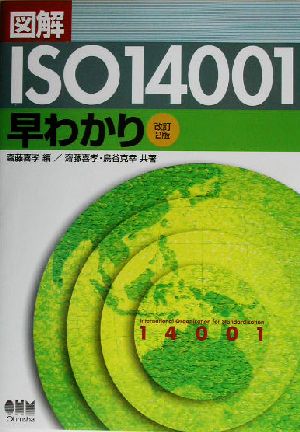 図解ISO14001早わかり