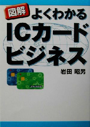 図解 よくわかるICカードビジネス