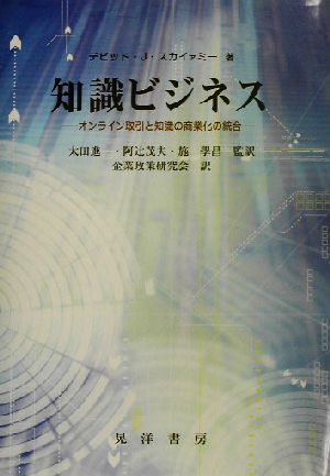 知識ビジネスオンライン取引と知識の商業化の統合