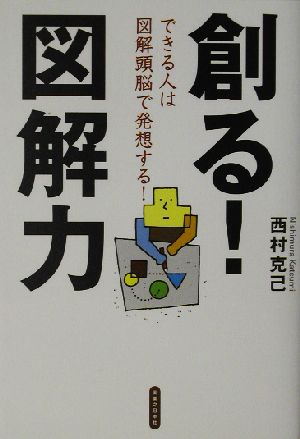 創る！図解力 できる人は図解頭脳で発想する！