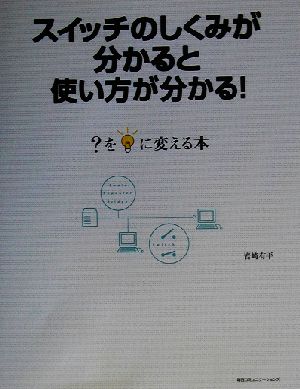 スイッチのしくみが分かると使い方が分かる！