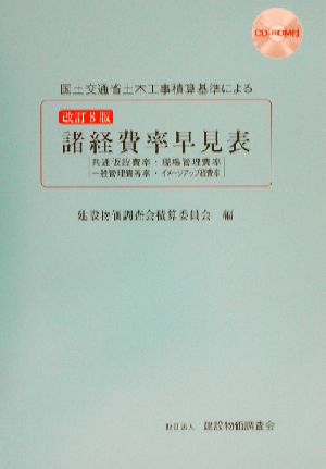 諸経費率早見表 国土交通省土木工事積算基準による