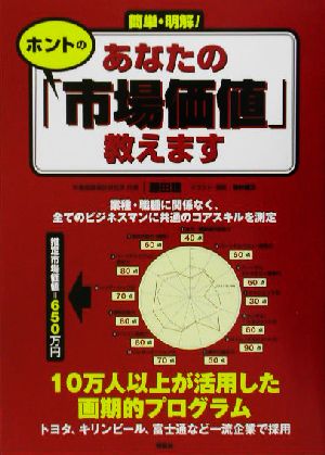 簡単・明解！あなたのホントの「市場価値」教えます