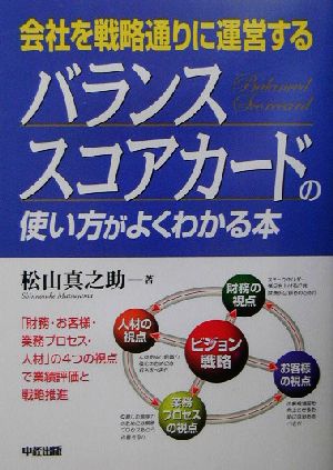 バランススコアカードの使い方がよくわかる本 会社を戦略通りに運営する