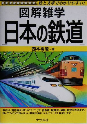図解雑学 日本の鉄道図解雑学シリーズ