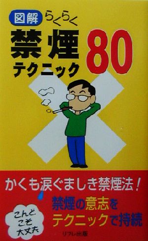 図解 らくらく禁煙テクニック80 どれかが当てはまる!!