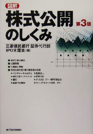 図解 株式公開のしくみ