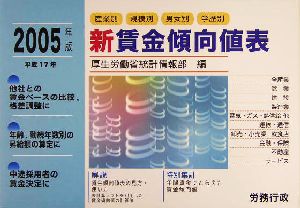 新賃金傾向値表(平成17年) 産業別・規模別・男女別・学歴別