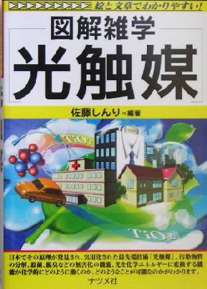 図解雑学 光触媒 図解雑学シリーズ