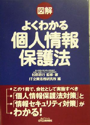 図解 よくわかる個人情報保護法 B&Tブックス