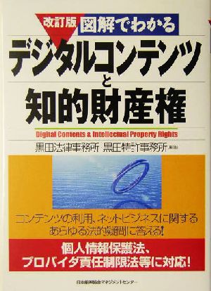 図解でわかるデジタルコンテンツと知的財産権