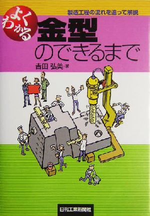 よくわかる金型のできるまで製造工程の流れを追って解説