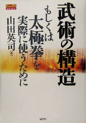 武術の構造もしくは太極拳を実際に使うために