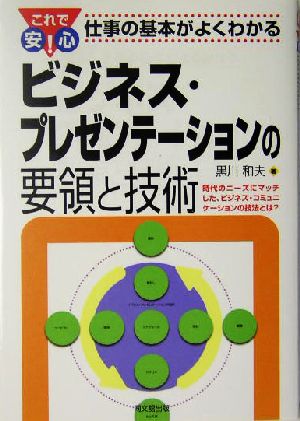 ビジネス・プレゼンテーションの要領と技術 これで安心！仕事の基本がよくわかる DO BOOKS