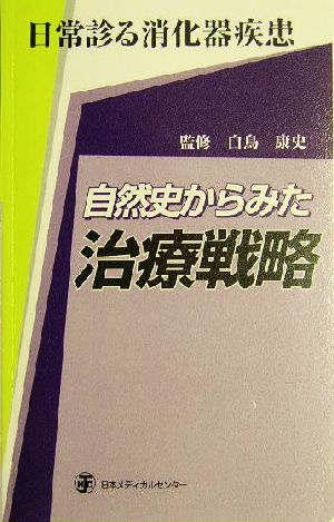 自然史からみた治療戦略 日常診る消化器疾患