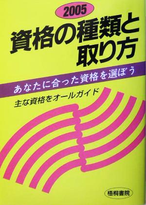 資格の種類と取り方(2005)