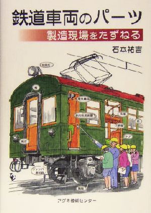 鉄道車両のパーツ製造現場をたずねる 鉄道車両のパーツ