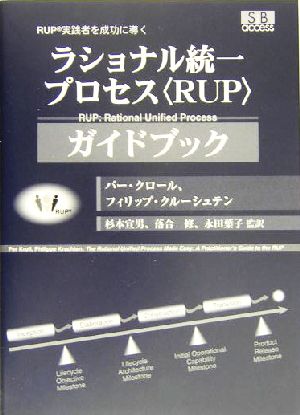 ラショナル統一プロセス“RUP