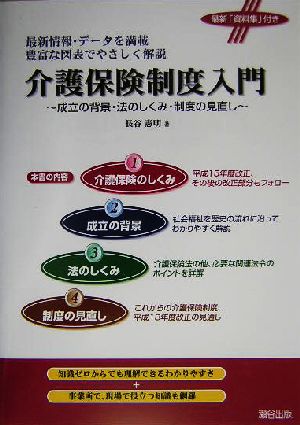 介護保険制度入門 成立の背景・法のしくみ・制度の見直し