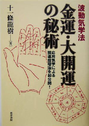 波動気学法 金運・大開運の秘術 招運倍増法を初公開！