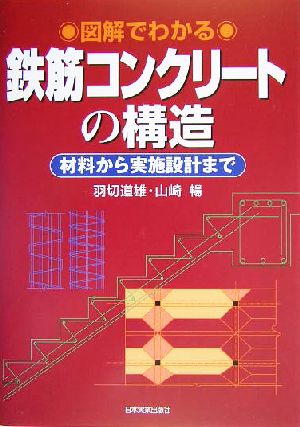 図解でわかる鉄筋コンクリートの構造 材料から実施設計まで