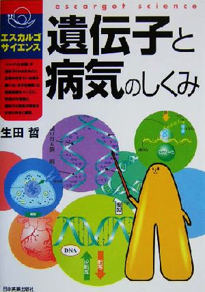 遺伝子と病気のしくみ エスカルゴ・サイエンス