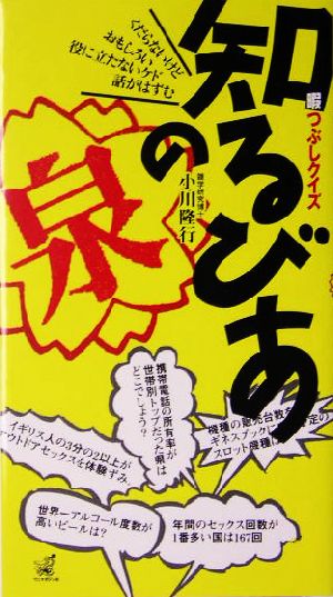 知るびあの泉 暇つぶしクイズ