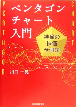 ペンタゴンチャート入門 神秘の株価予測法