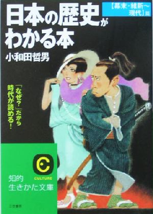 日本の歴史がわかる本 幕末・維新-現代篇 新装版 知的生きかた文庫