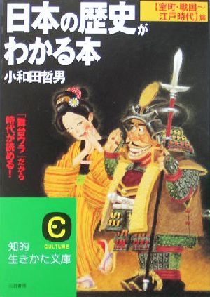 日本の歴史がわかる本 室町・戦国-江戸時代篇 新装版 知的生きかた文庫