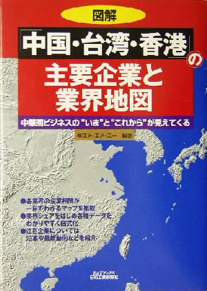 図解「中国・台湾・香港」の主要企業と業界地図 中華圏ビジネスの“いま