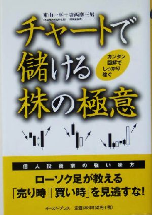 チャートで儲ける株の極意 カンタン図解でしっかり稼ぐ