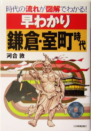 早わかり鎌倉・室町時代 時代の流れが図解でわかる！