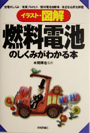 イラスト・図解 燃料電池のしくみがわかる本 発電のしくみ/改質プロセス/燃料電池自動車/身近な応用を解説