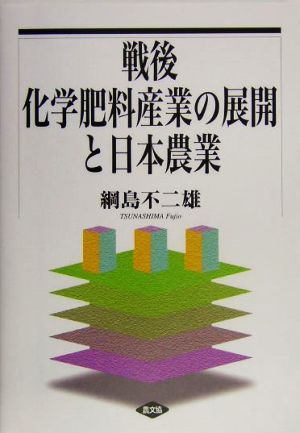 戦後化学肥料産業の展開と日本農業