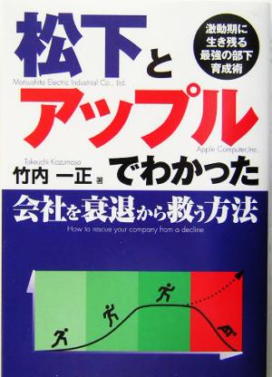 松下とアップルでわかった会社を衰退から救う方法 激動期に生き残る最強の部下育成術