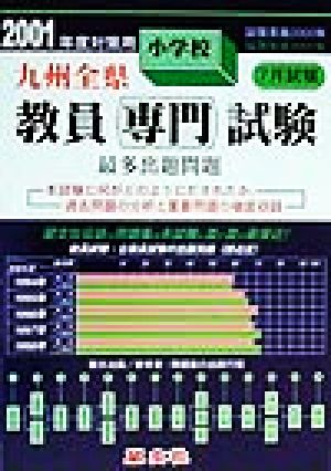 九州全県 小学校教員専門試験最多出題問題(2001年度対策用)