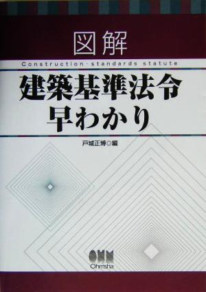 図解 建築基準法令早わかり