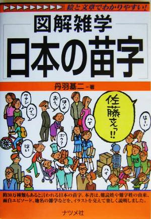 図解雑学 日本の苗字図解雑学シリーズ