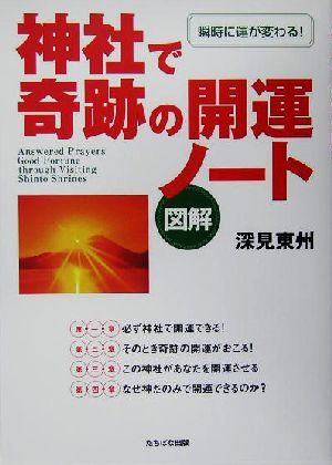 図解 神社で奇跡の開運ノート 瞬時に運が変わる！必ず願いがかなう神社参りの極意