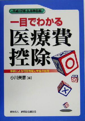 一目でわかる医療費控除(平成17年3月申告用) 事例による可否判定と申告の仕方