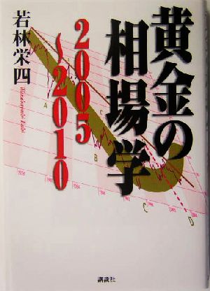 黄金の相場学 2005～2010