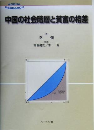 中国の社会階層と貧富の格差 SOCIAL RESEARCH