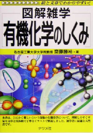 有機化学のしくみ 図解雑学シリーズ